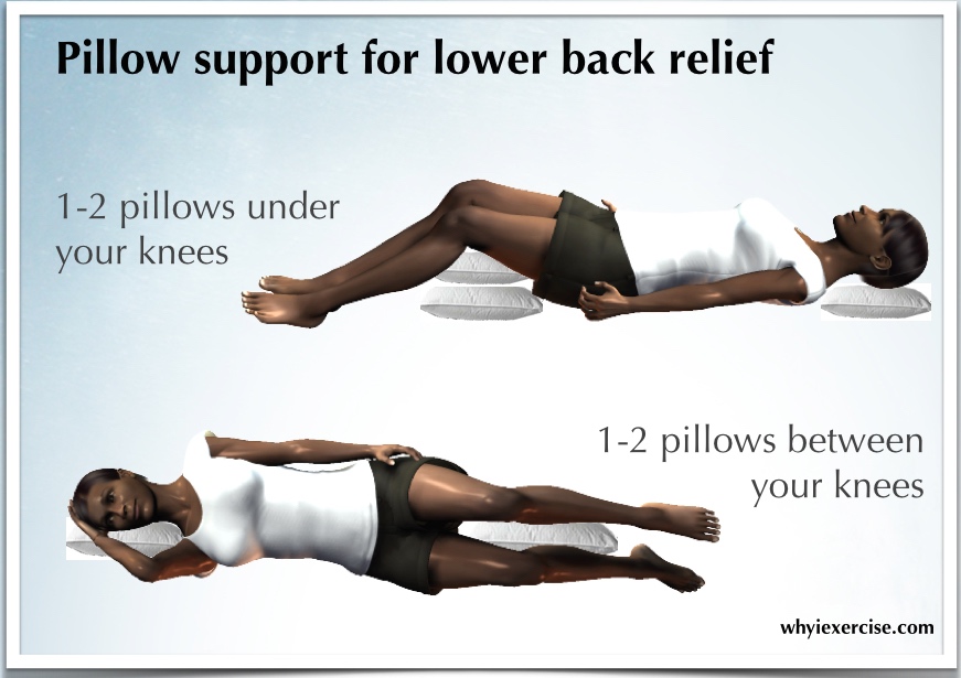 sleep with pillow under lower back