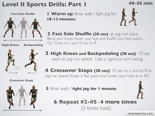 High-intensity sports conditioning drills