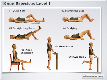 Knee exercises: Illustrated therapeutic strengthening exercises