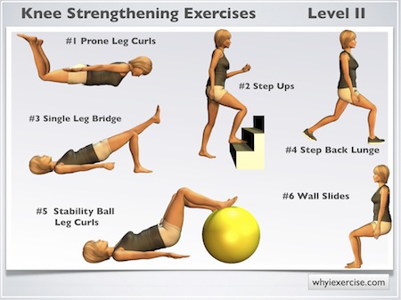 6 Single Leg Exercises for Stability