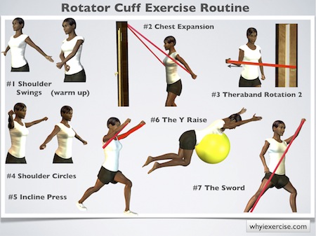 Rotator cuff exercises: improve your 